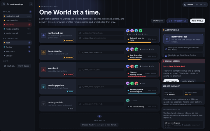 Everett Worlds overview showing separate project Worlds and their activity.