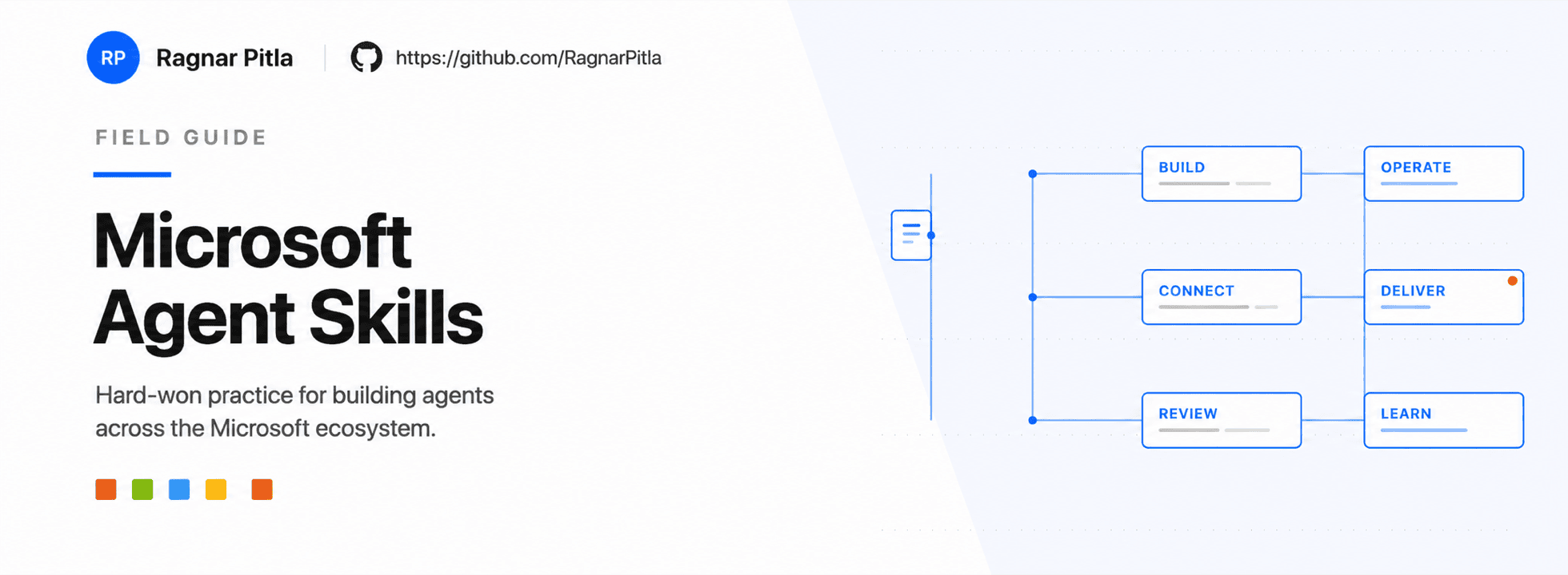 Microsoft Agent Skills by Ragnar Pitla - Hard-won practice for building agents across the Microsoft ecosystem.